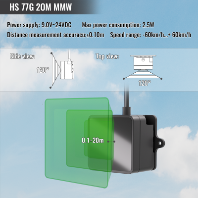 HS 77G 20m MMW