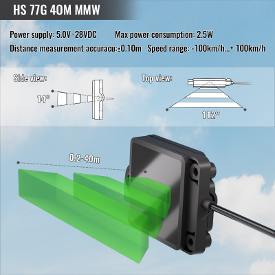 HS 77G 40m MMW